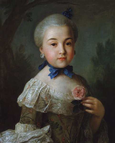 Иван Петрович Аргунов картины