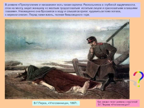 Утопленница Перов 1867