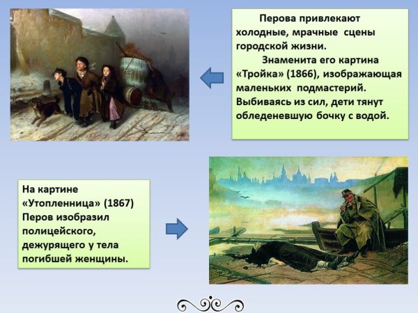 Перов Утопленница презентация