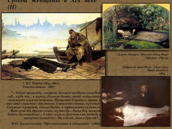 Василий Перов Утопленница