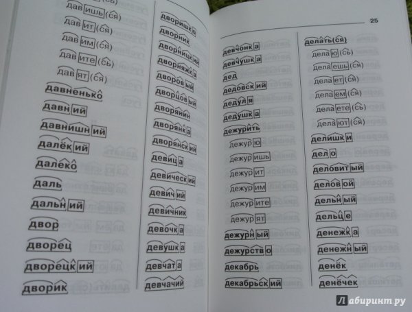 Девочка разбор слова по составу