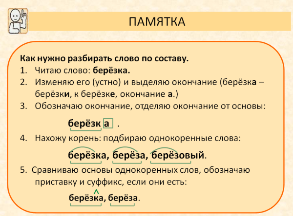 Разбо слова по СОСТАВУК