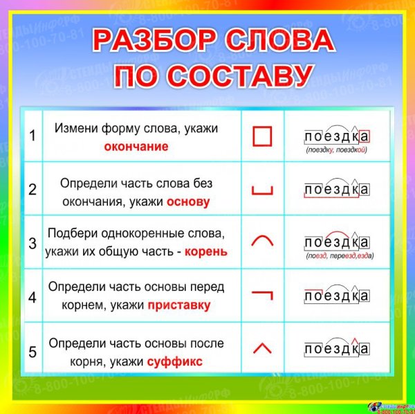Состав слова