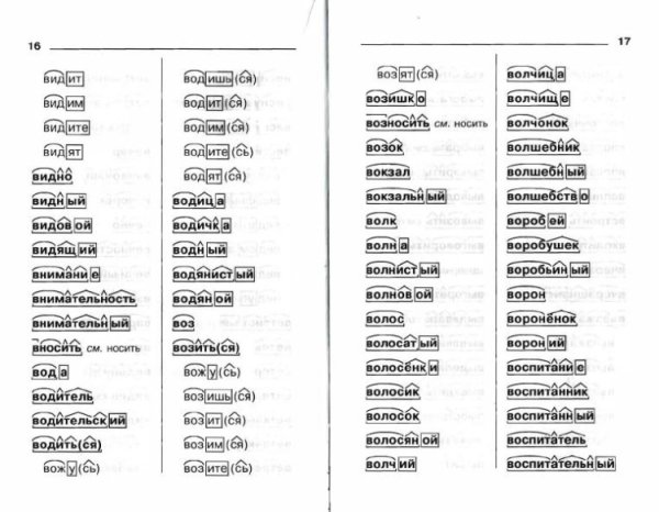 Разбор слова по составу словарь 3 класс