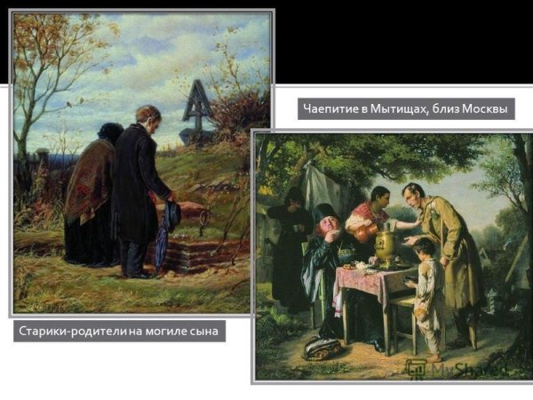 Перов «чаепитие в Мытищах» (1862)