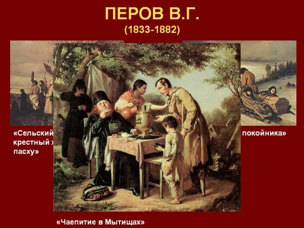 Василий Перов чаепитие в Мытищах