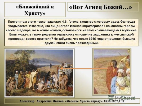 Александр Андреевич Иванов явление Христа народу
