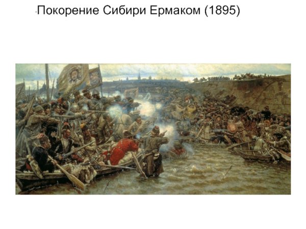 «Покорение Сибири Ермаком» (1895 г.)