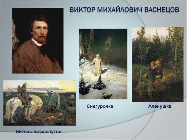 Васнецов Виктор Михайлович