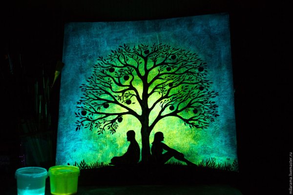 Светящиеся картины