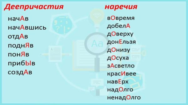 Ударения в словах