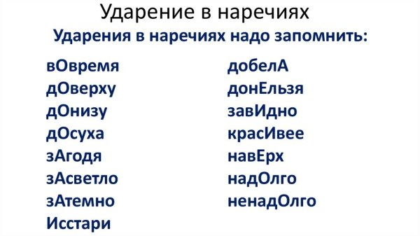 Расставьте ударение в словах