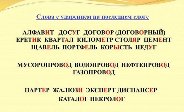 Правильное ударение