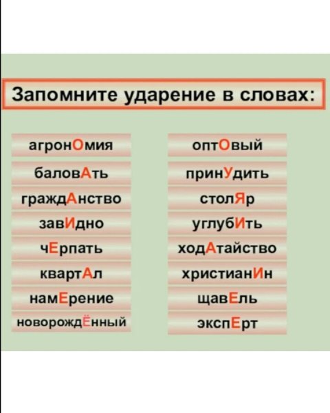 Правильное ударение в словах