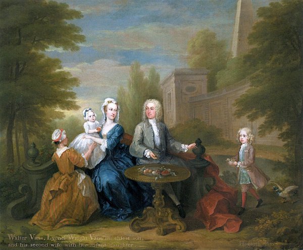 Живопись Англии Уильям Хогарт