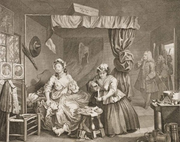 Уильям Хогарт слуги Хогарта