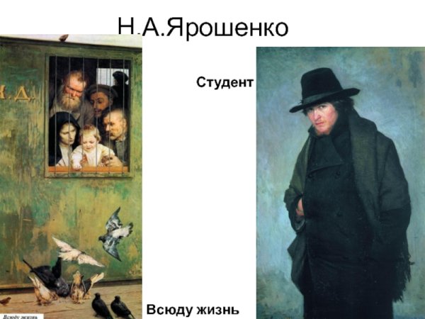 Николай Ярошенко курсистка 1883