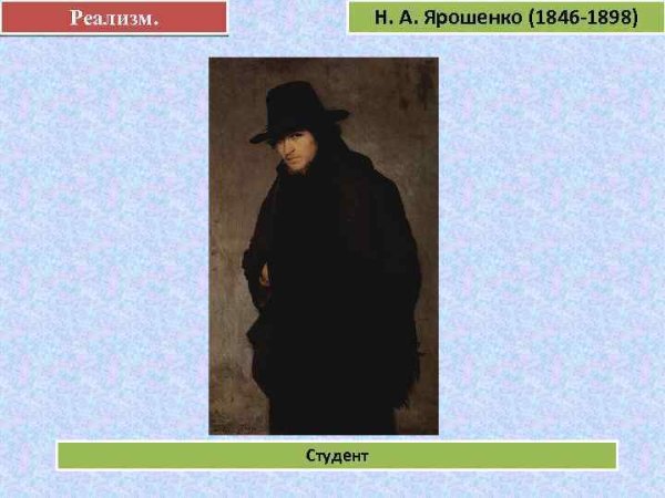 Н А Ярошенко картина студент