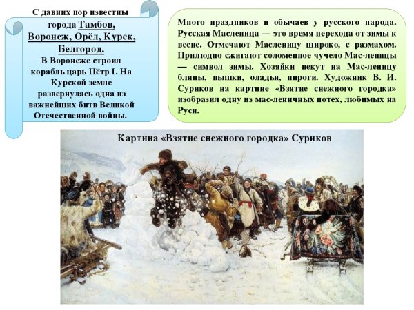 Василий Суриков. Взятие снежного городка. 1891г.