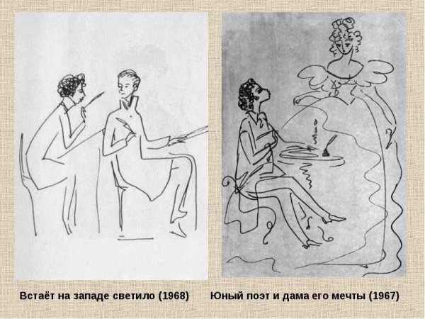 Надежда Рушева художница картины