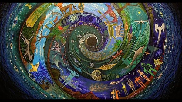 Круговая абстракция