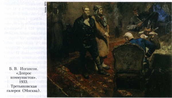 Борис Иогансон допрос коммунистов