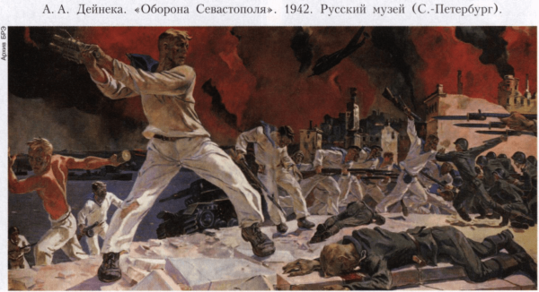 Батальный Жанр в изобразительном искусстве