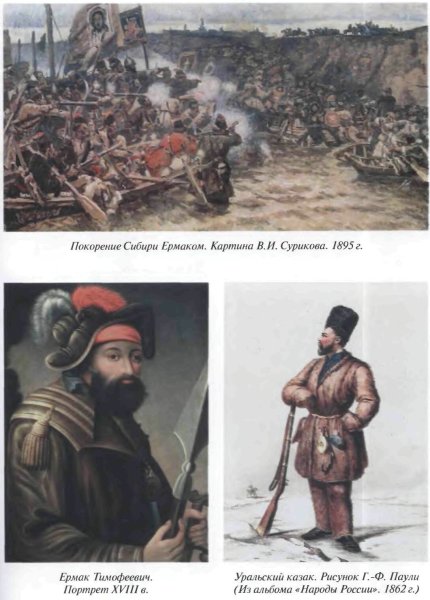 Покорение Сибири Ермаком Тимофеевичем Суриков