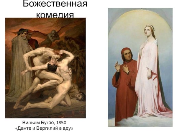 Вильям бугро Данте и Вергилий в аду