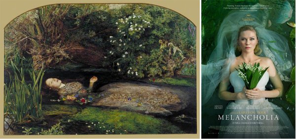 Джон миллес Офелия