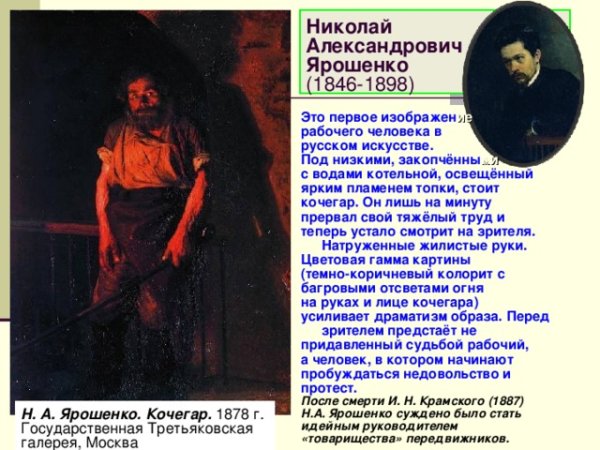 Николай Александрович Ярошенко Кочегар