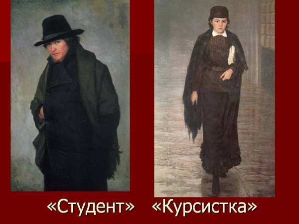 Николай Ярошенко курсистка 1883