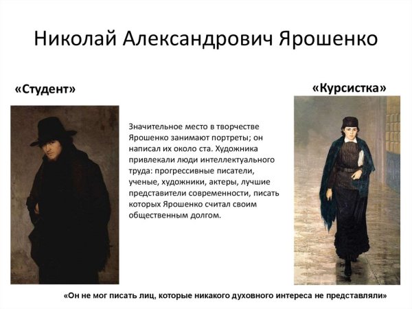 Николай Александрович Ярошенко студент