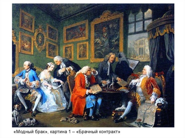 Урок анатомии доктора Виллема Рюэлла, Корнелис Троост,