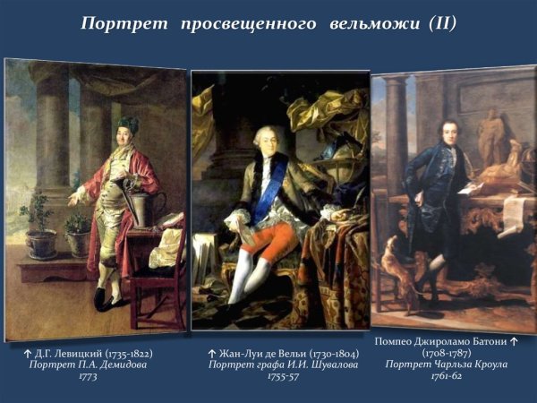 Дени Дидро портрет