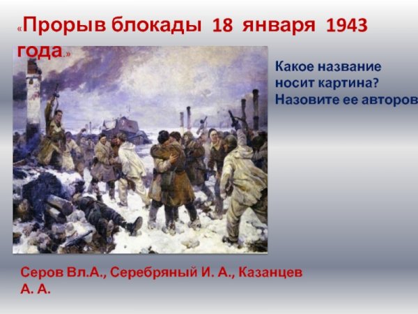 «Прорыв блокады» картина Серов