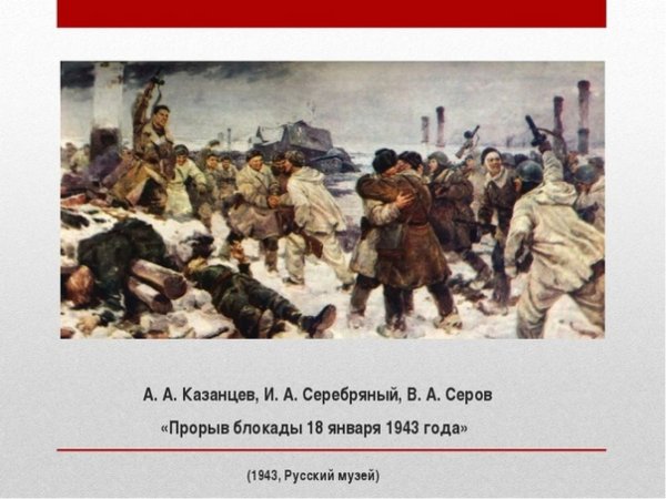 В. Серов, и. серебряный, а. Казанцев. Прорыв блокады Ленинграда. 1943 Г.