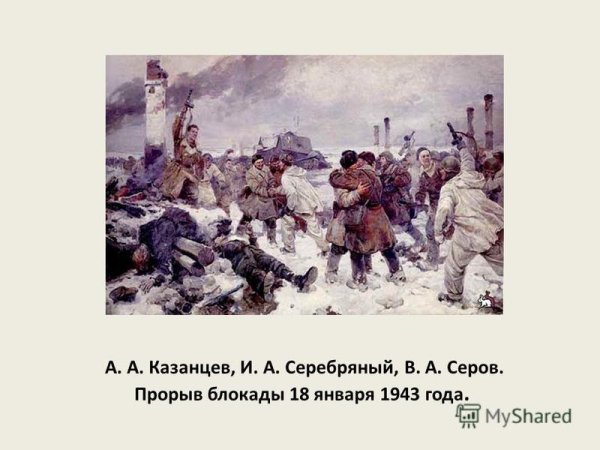 Картина Серова прорыв блокады