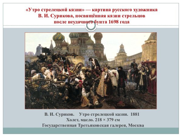 Утро Стрелецкой казни 1881