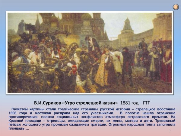 Василий Суриков утро Стрелецкой казни 1881