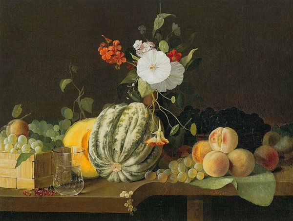 Хруцкий Иван Фомич натюрморты