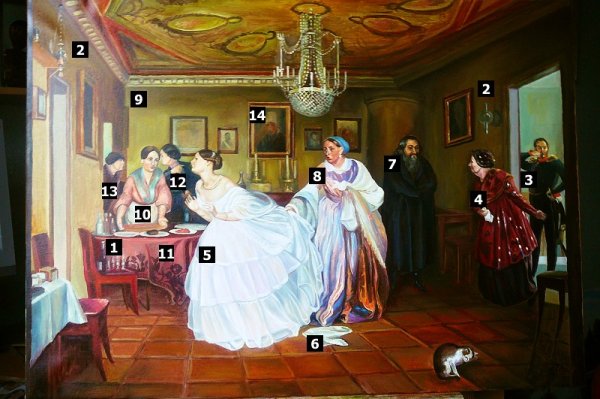 Павел Андреевич Федотов сватовство майора