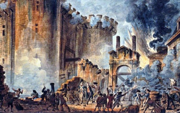 Захват Бастилии 1789