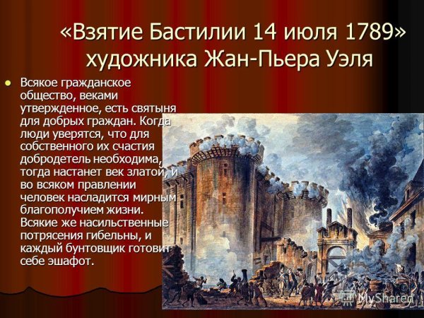 Жан Пьер Уэль взятие Бастилии