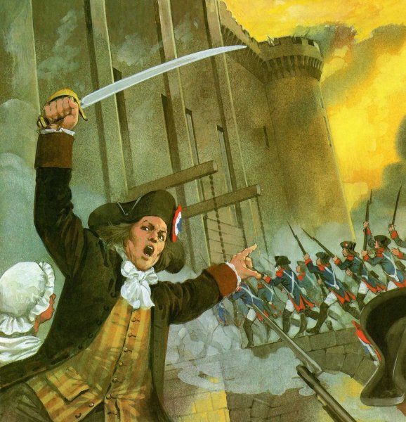 Штурм Бастилии 1789