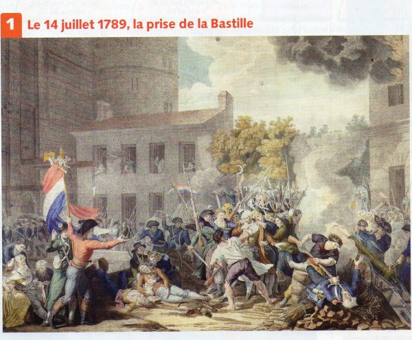 Французская революция 1789