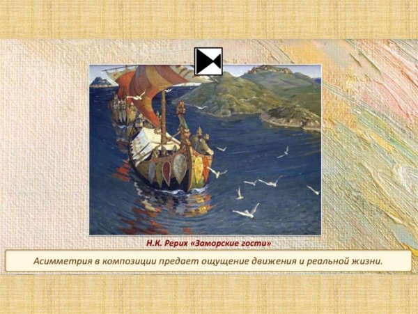 Артина Николая Рериха «заморские гости».