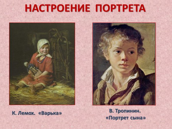 Тропинин портрет Гоголя