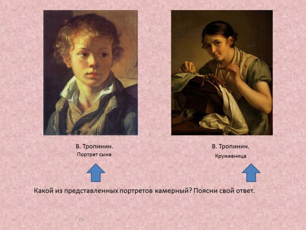 Портрет сочинение план