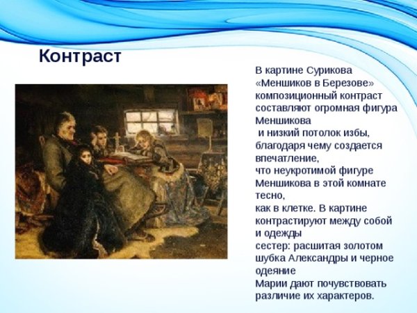 Сюжет картины Сурикова Меншиков в берёзове